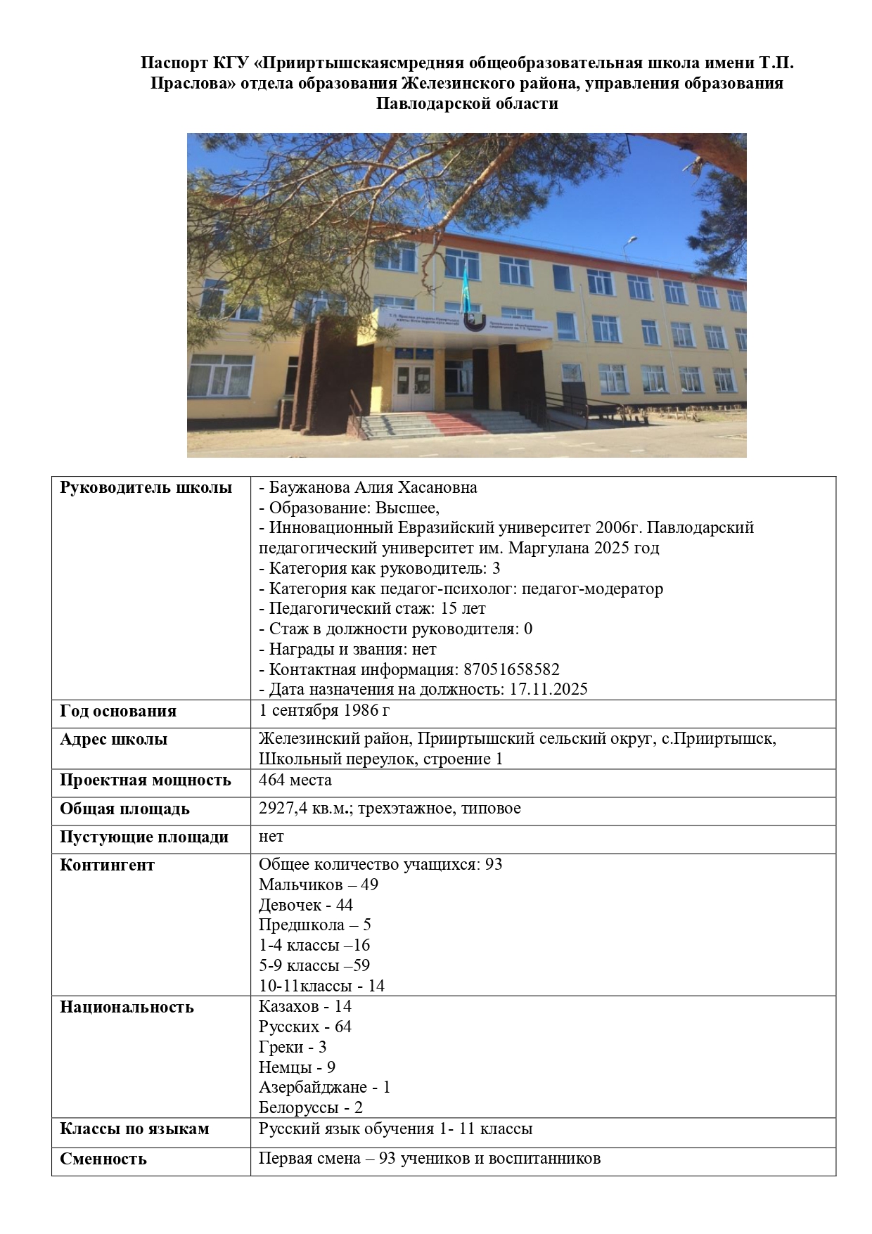 Паспорт КГУ page 0001